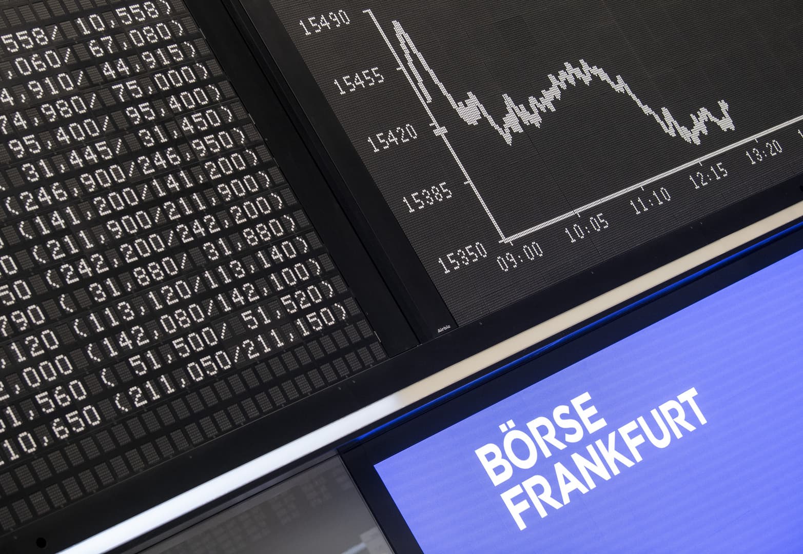 أسواق أوروبا تواصل التراجع للأسبوع الثالث بفعل الحرب على إيران